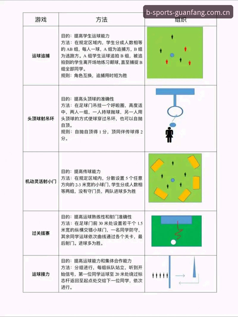b体育互动娱乐 b体育互动娱乐实用技巧:从新手到老手的必备操作指南