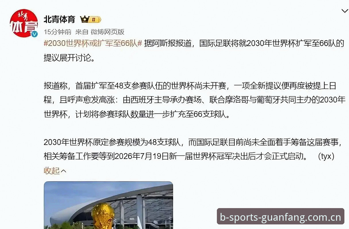 b体育体育赛事 揭秘世界杯扩军至66队的幕后推手:中国男足或成最大赢家?