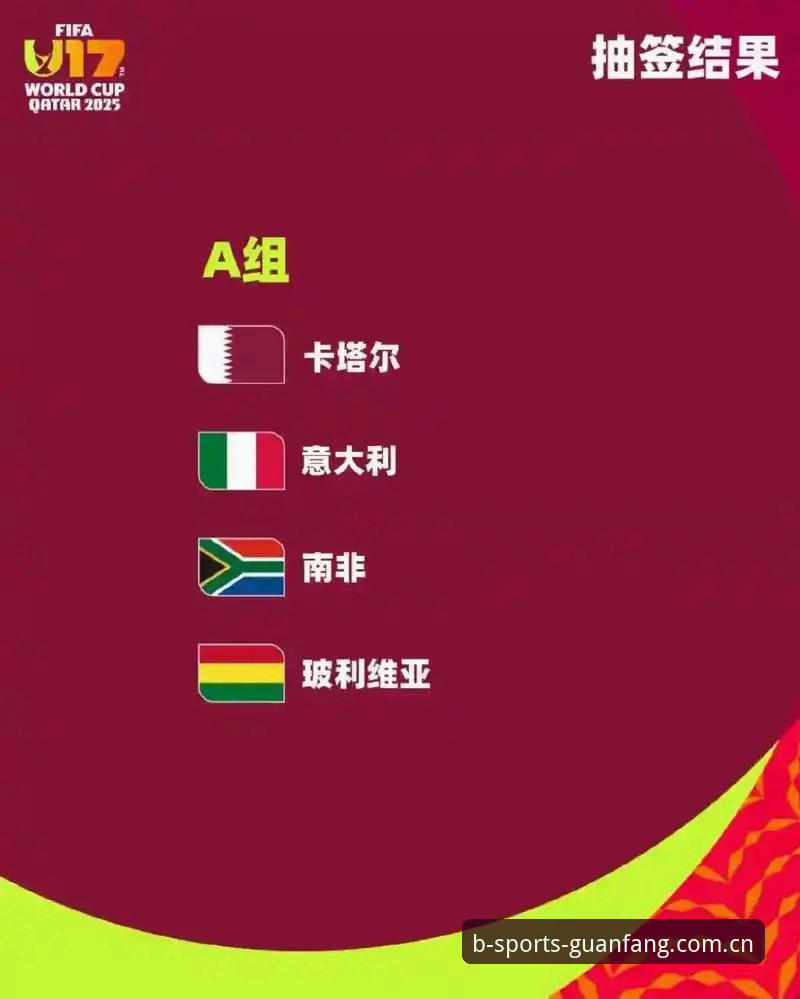 b体育正版App 3组关键数据解读U17世界杯抽签:中国足球小将如何备战卡塔尔与摩洛哥双线挑战